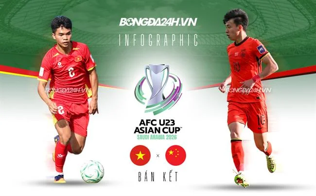 Bắt đầu đặt cược đá gà